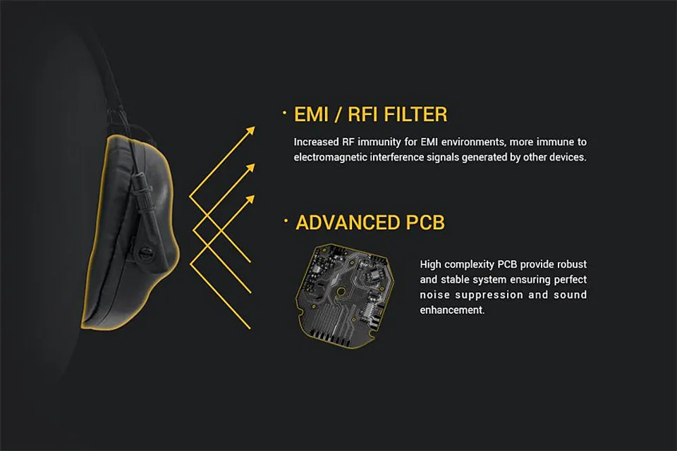 EARMOR тактическая гарнитура Airsoftsports M32 наушники с шумоподавлением военная авиация связь Softair наушники стрельба