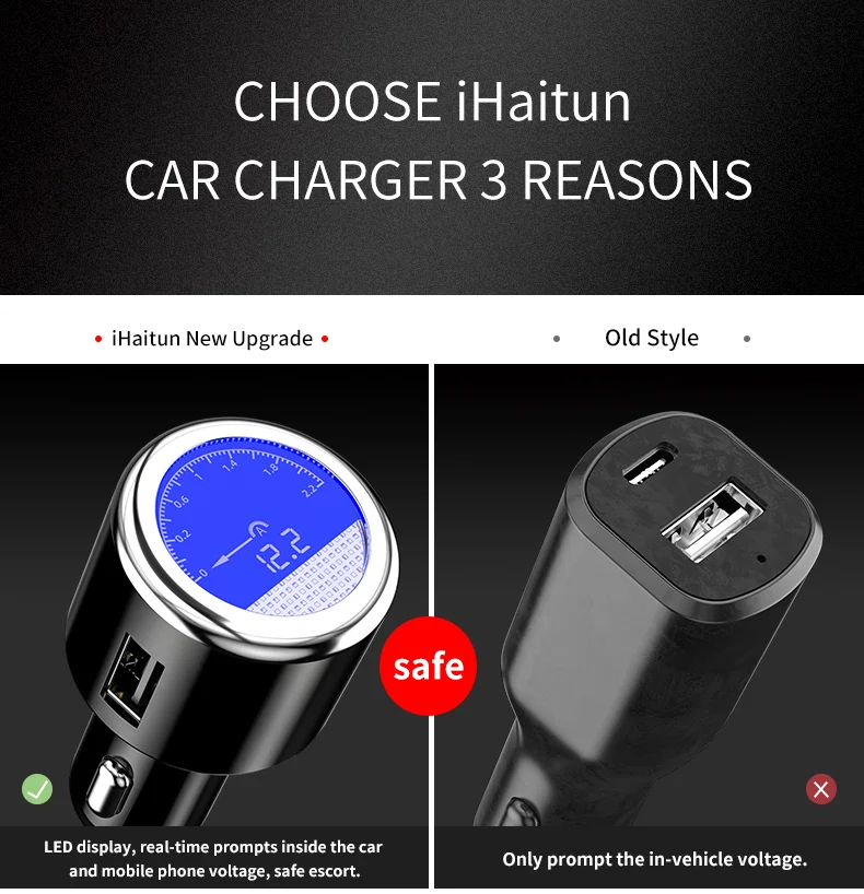 IHaitun Элитный ЖКД 36 Вт USB Автомобильное зарядное устройство для samsung Быстрая зарядка 3,0 QC QC3.0 Быстрый USB для iPhone Xiaomi Redmi K20 Note 7 QC4.0 QC 4.0 Huawei P30 Pro One Plus 7 Pro Mi 8 9 XS MAX X S9 S10