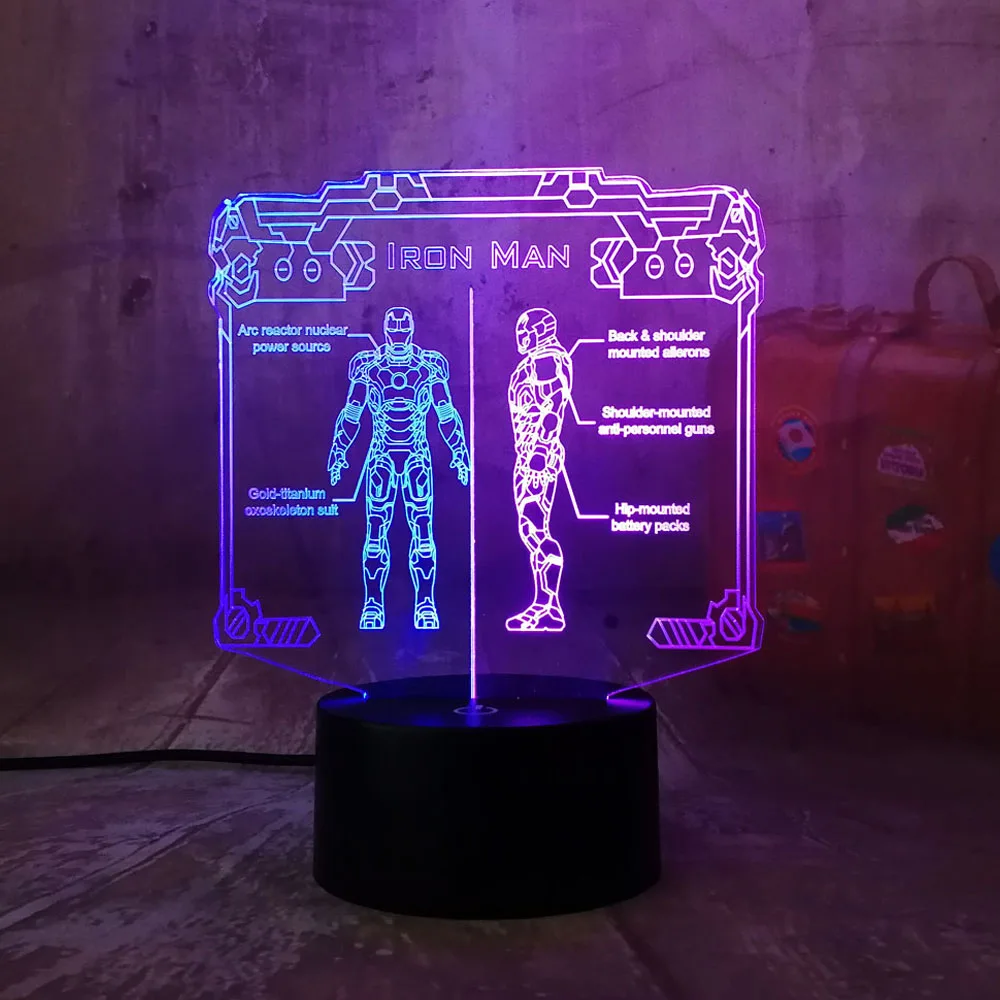 Новинка Железный человек Marvel Hero 3D RGB светодиодный ночник смешанный двойной цвет