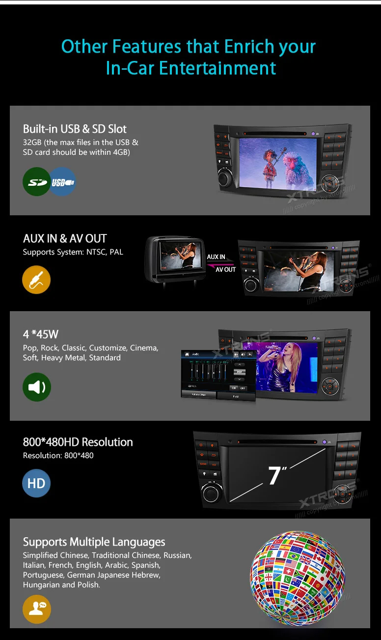 XTRONS ", ВЫСОКАЯ ЧЁТКОСТЬ, DAB+ Canbus gps автомобильный dvd плеер с навигацией плеер радио для Mercedes Benz e-класс W211 E200 E220 E240 E270 E280 2002-2008