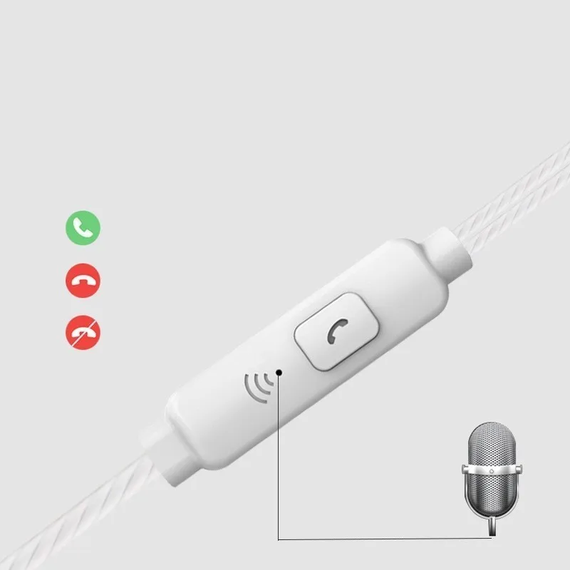 Универсальные наушники вкладыши 3 5 мм гарнитура с кнопкой управления
