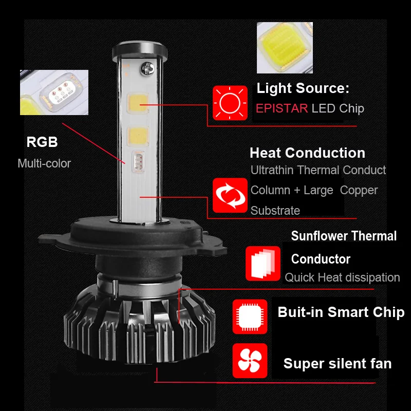 RGB светодиодные лампы для автомобильных фар H1 H3 H7 H8 H11 H4 H13 9004 9007 9006 9005 Bluetooth