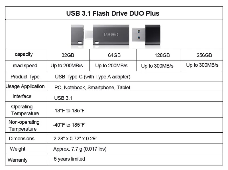 SAMSUNG USB 3,1 флеш-накопитель 32 Гб 64 Гб 200 МБ/с. 128 ГБ 256 300 МБ/с. металлический Тип-закрытая акционерная Компания C& Тип-флеш-накопитель для смартфонов планшетный компьютер