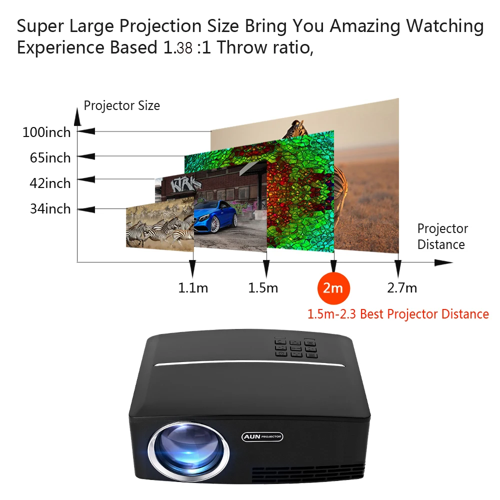 Мини проектор AUN1 1800 люмен светодиодный в HD VGA USB порт. 28 шт. hd с бусинами|aun projector|hd