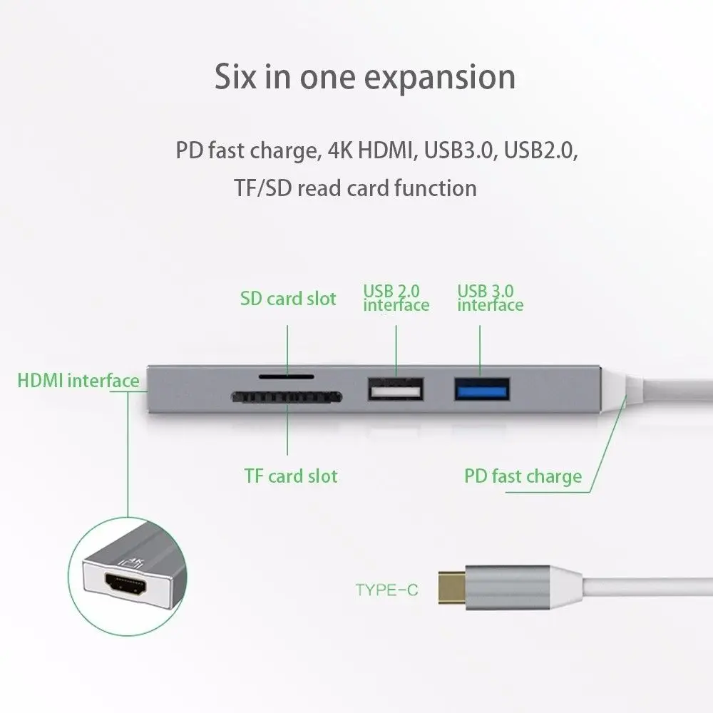 6в1 USB C концентратор 4 K HDMI зарядка PD Порт USB3.0 USB2.0 SD/TF кардридер Тип C адаптер для MacBook Pro huawei P20 Pro