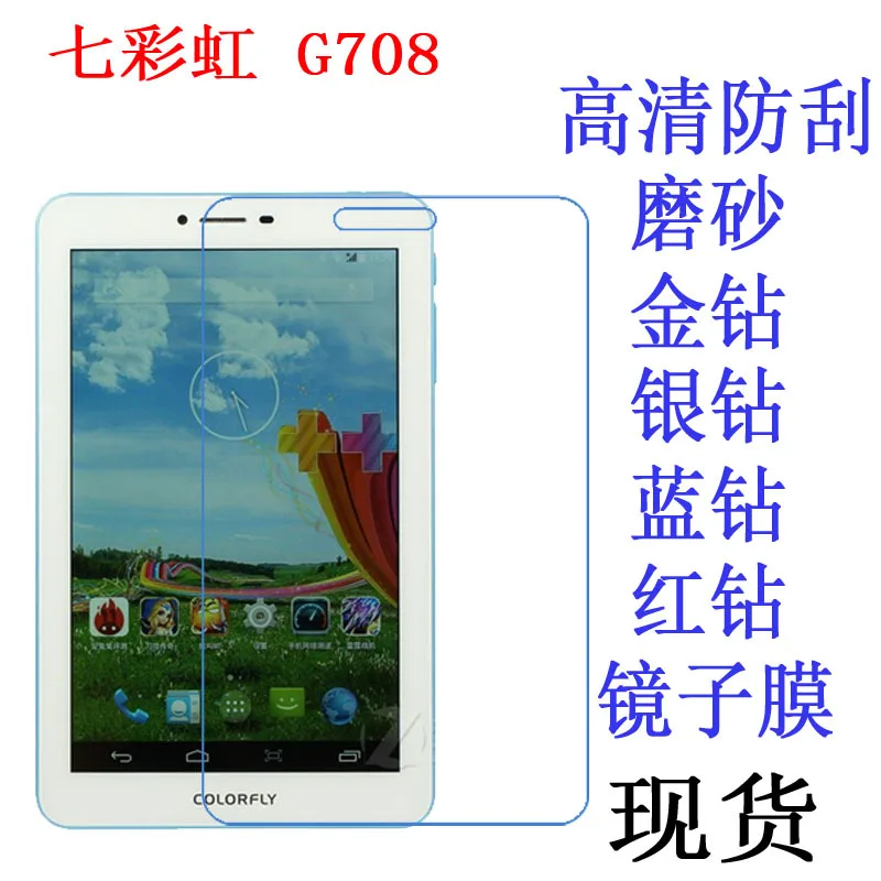 Прозрачная защитная пленка против отпечатков пальцев мягкая для красочного