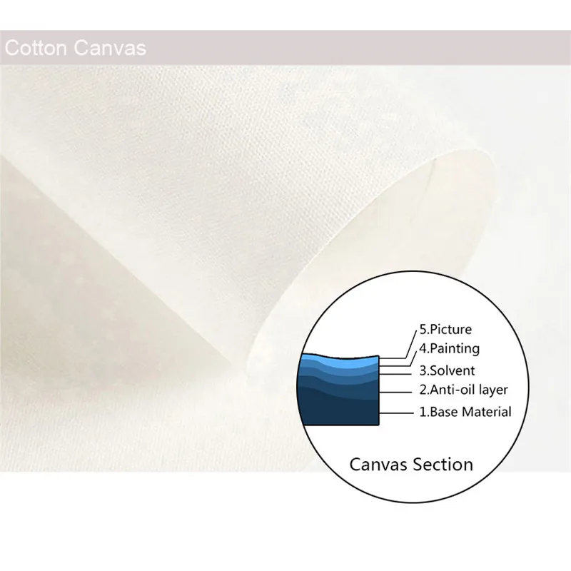 4 панели горы голубое небо озеро природа пейзаж настенное искусство холст