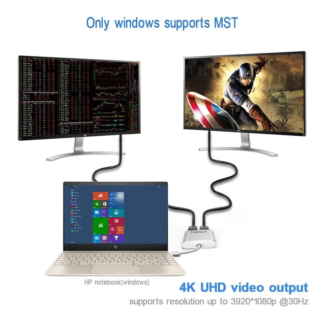 Thunderbolt 3 Hub USB C Type c к DisplayPort DP 4k 60Hz HDMI 4K 30Hz женский кабель адаптер расширяющий
