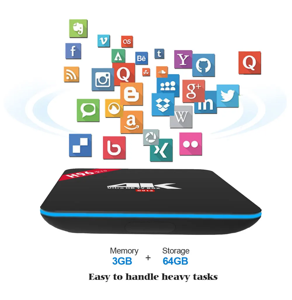 H96 Pro Android 7,1 ТВ коробка 3g/64G Amlogic S912 Octa Core 64Bit 2,4G/5G Wi-Fi 4 K BT4.1 HD Media Player IPTV Set-top Box H96 плюс