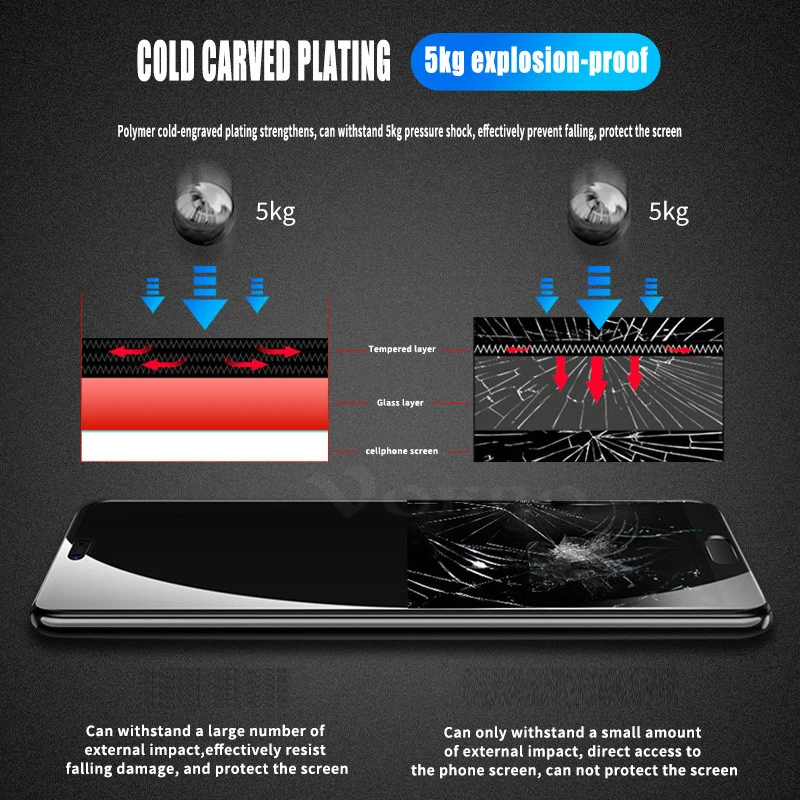 Купить 2 получить 1 закаленное стекло для Huawei P20 Pro lite Mate 20 стеклянная пленка полное
