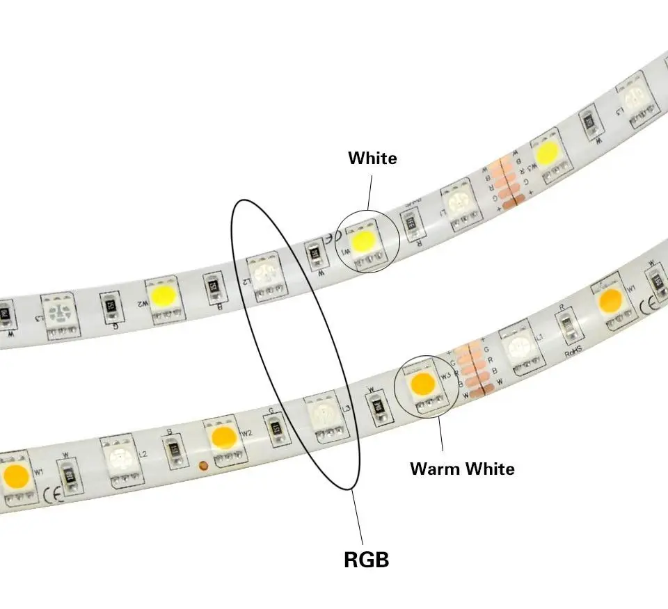 DC12V 5050 LED Strip Waterproof RGBW Flexible LED Light 60LED/m Waterproof IP20/IP65 RGB+White/+Warm White Tape for decoration