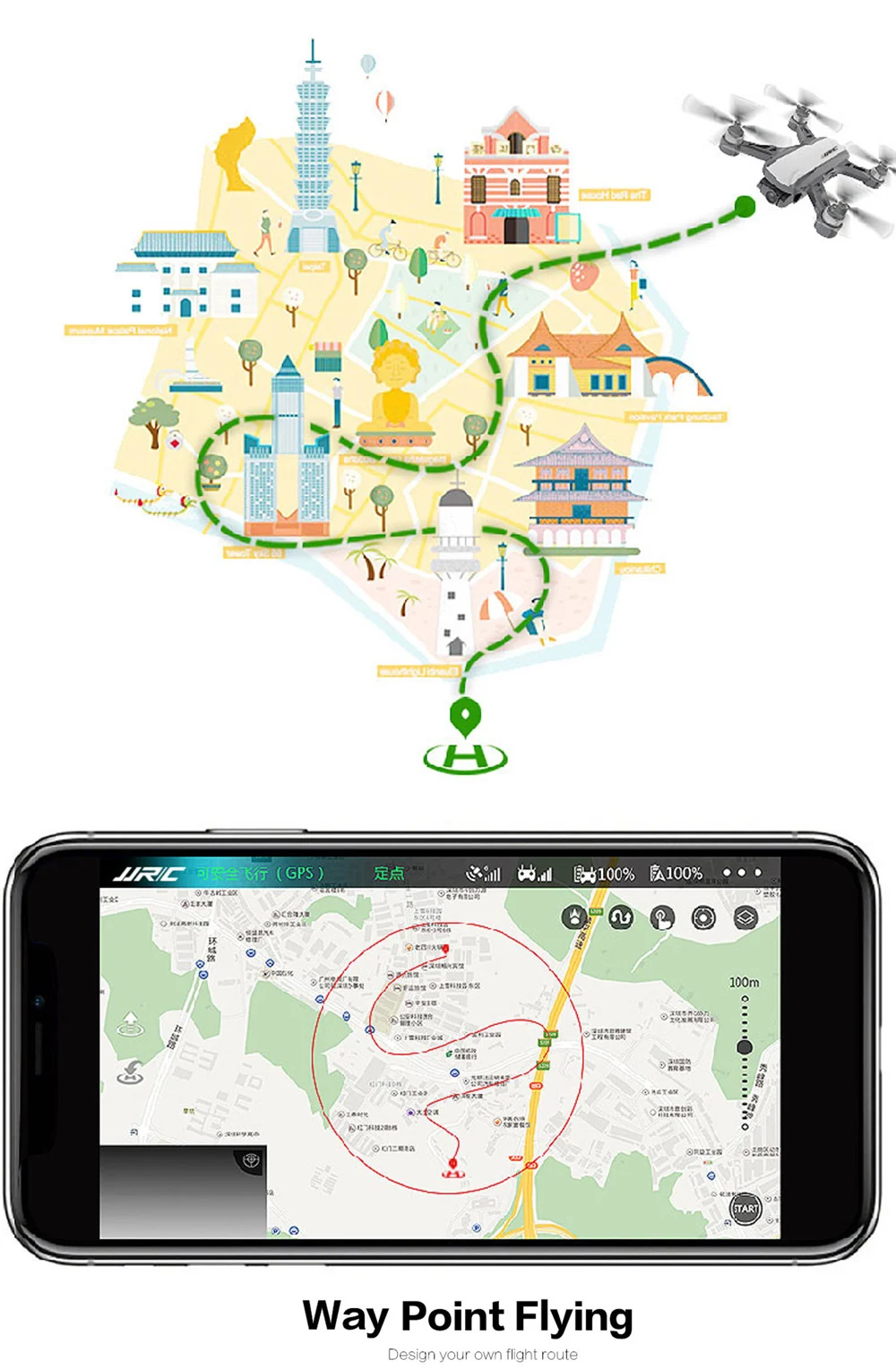 JJRC X9 5G 1080P радиоуправляемая камера Дрон Wi-Fi gps позиционирование потока удержание высоты следование Tap To Fly FPV Дрон Радиоуправляемый квадрокоптер вертолет