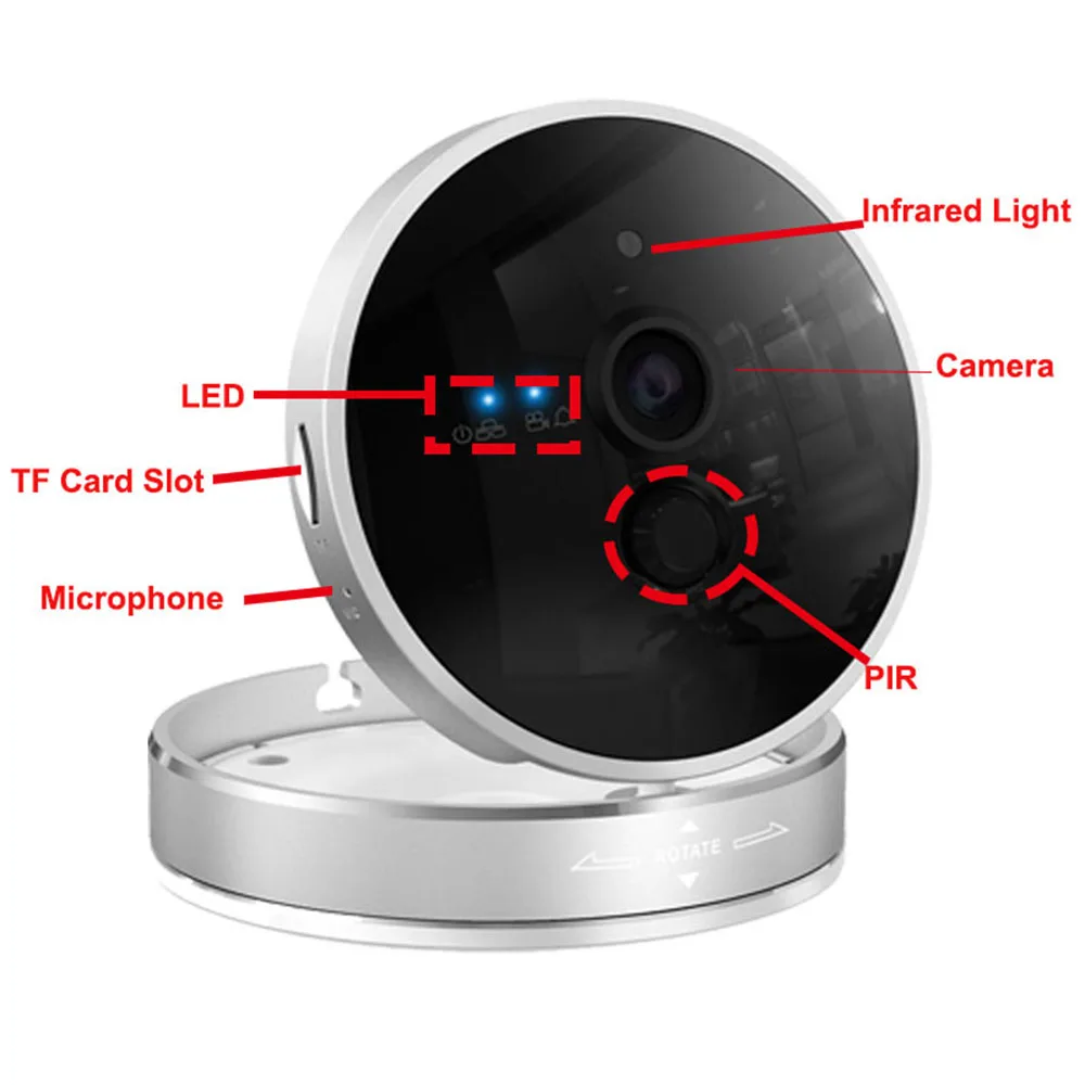 Topvico 1080P IP камера Wi-Fi с инфракрасным датчиком движения ONVIF CCTV wifi Cam беспроводная камера видеонаблюдения домашняя камера безопасности