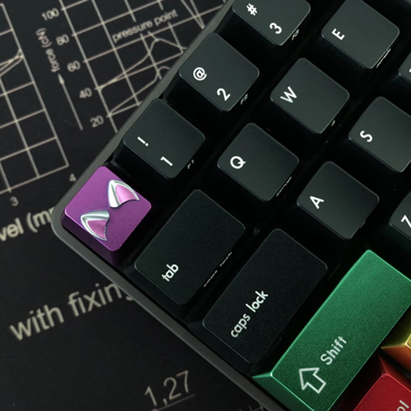 Алюминиевые 3d колпачки для механической клавиатуры с подсветкой и милыми