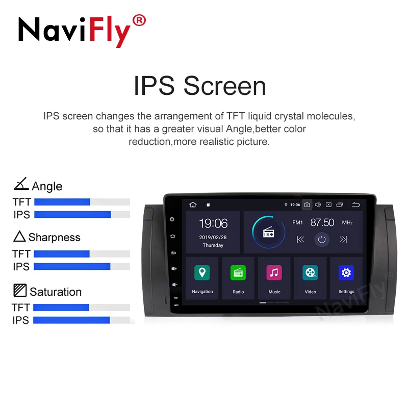 Pure Android9.0 IPS Screen DSP 4G RAM 64G ROM Car Multimedia player for BMW 5 Series X5 E53 E39 M5 Audio gps wifi | Автомобили и