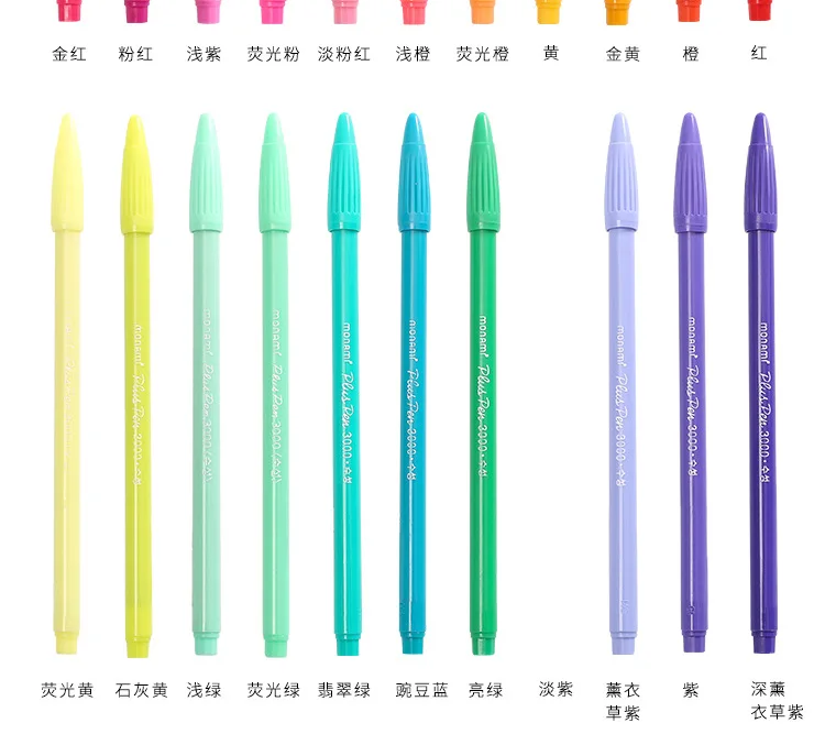 Hethrone 1 шт. 0,5 мм Корейская граффити ручка на водной основе ручка Fineliner Art Mark ручка Акварельная ручка для рисования волоконная ручка