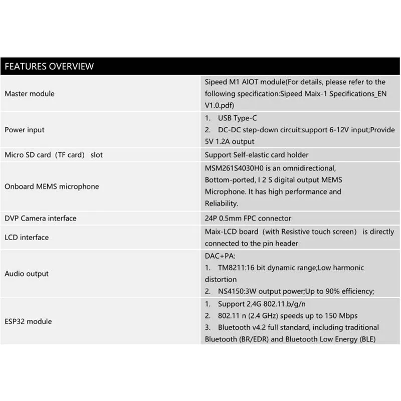 LUSYA Sipeed Maixduino AI Development Board k210 RISC-V + lOT ESP32 совместим с Arduino T0062 | Компьютеры и офис