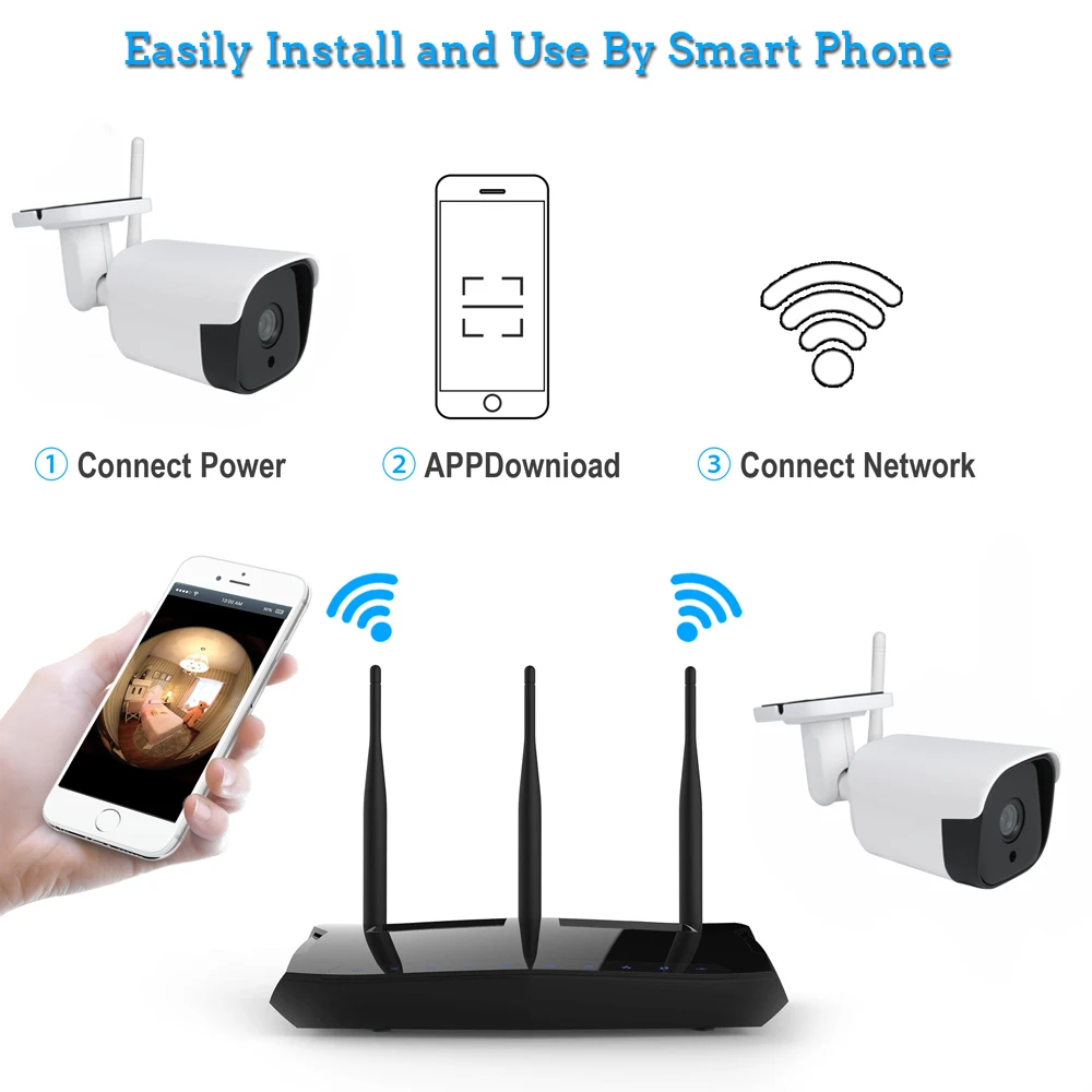 Wi Fi камера hamrotte Onvif Yoosee 1080P 960P 720P беспроводная наружная ночного видения Поддержка