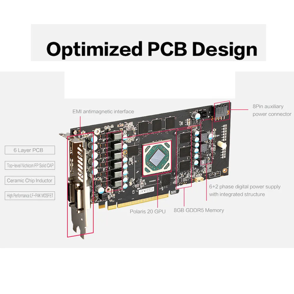 Видеокарта Radeon RX570 4 ГБ GDDR5 PCI Express x16 3 0| |