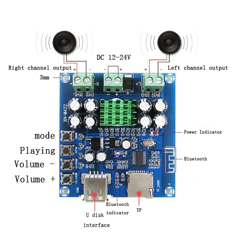 Tpa3116D2 Bluetooth Плата усилителя двухканальный 50 Вт + Dc 12 24 В поддержка tf карты u диск