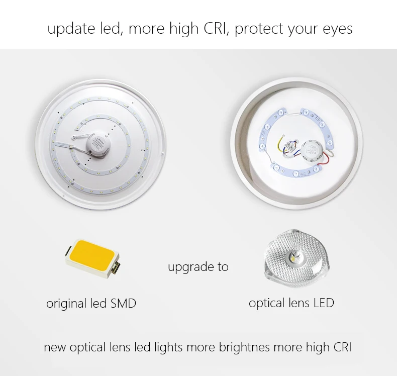 Современные светодиодные потолочные лампы-светильник DX в минималистичном стиле
