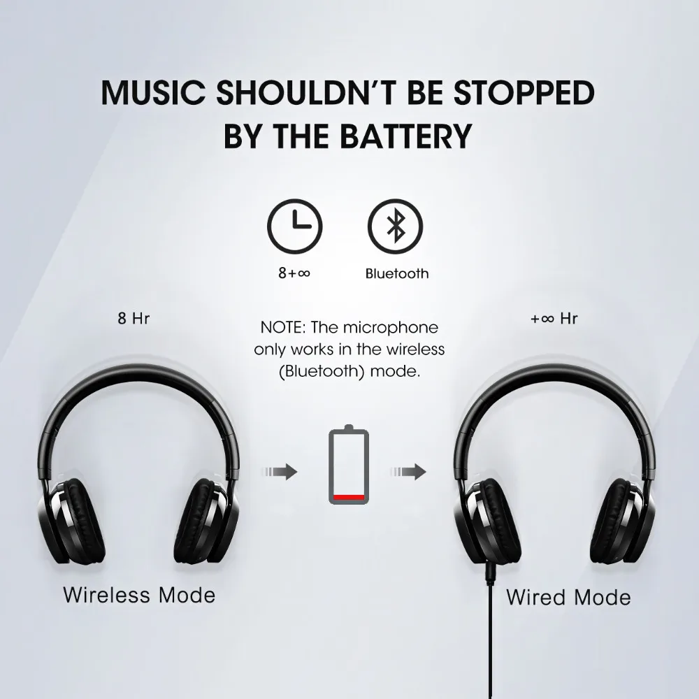 Беспроводные Bluetooth наушники Mpow BH036 4 0 стереогарнитура свободные руки 3 5 мм разъем