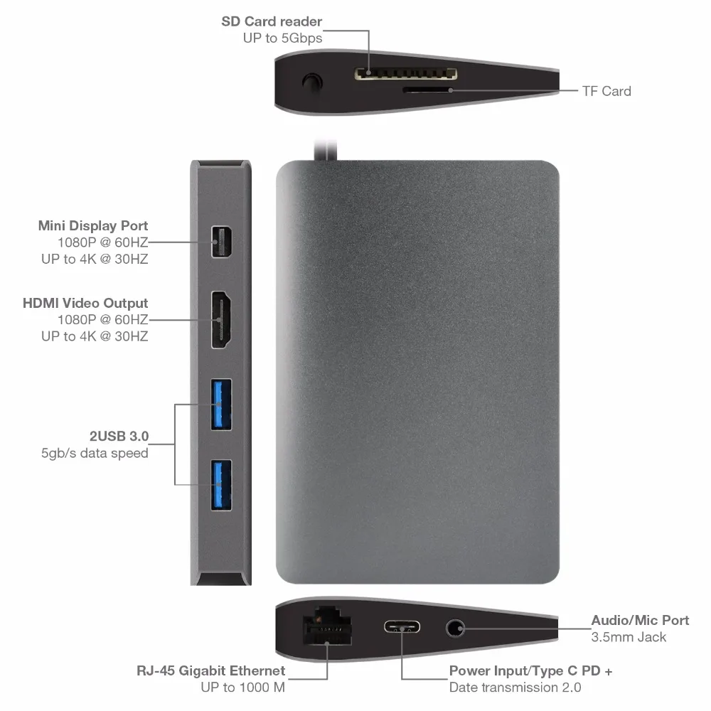 DZLST концентратор USB Type C к USB/HDMI/RJ45/Mini DP/SD кардридер аудио разветвители для MacBook samsung