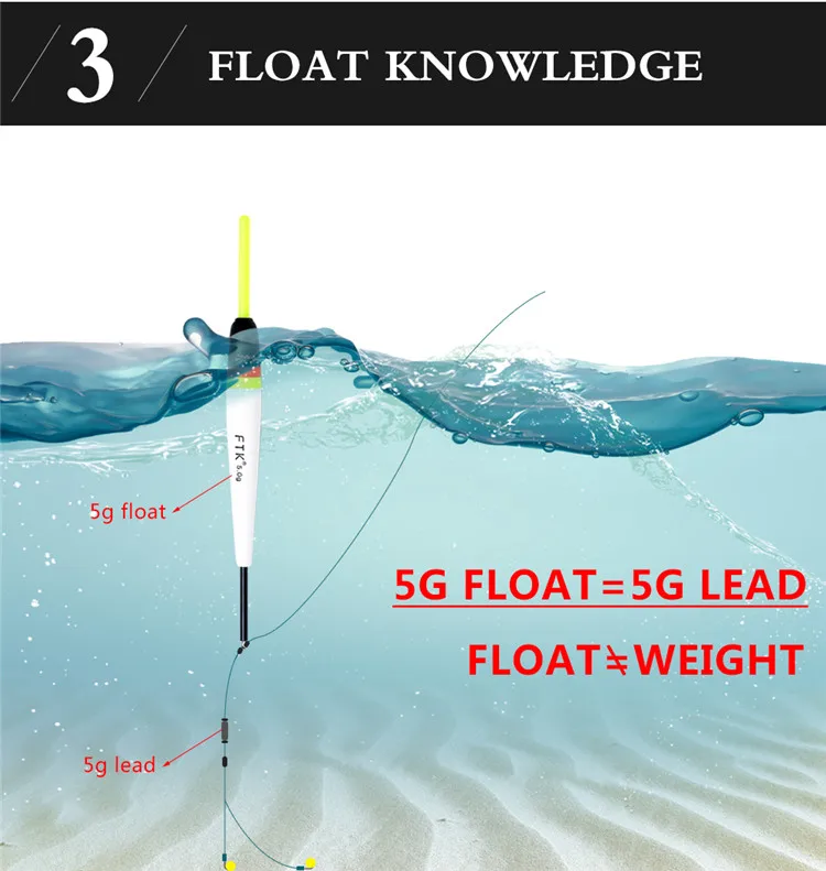 ФТК 5 шт./лот 2g, 3g, 4g 5g Световой из баргузинской ели Подставка-поплавок для Go Рыбалка на карпа 15,5-17 см световая палочка плавучий буй для рыболовные снасти