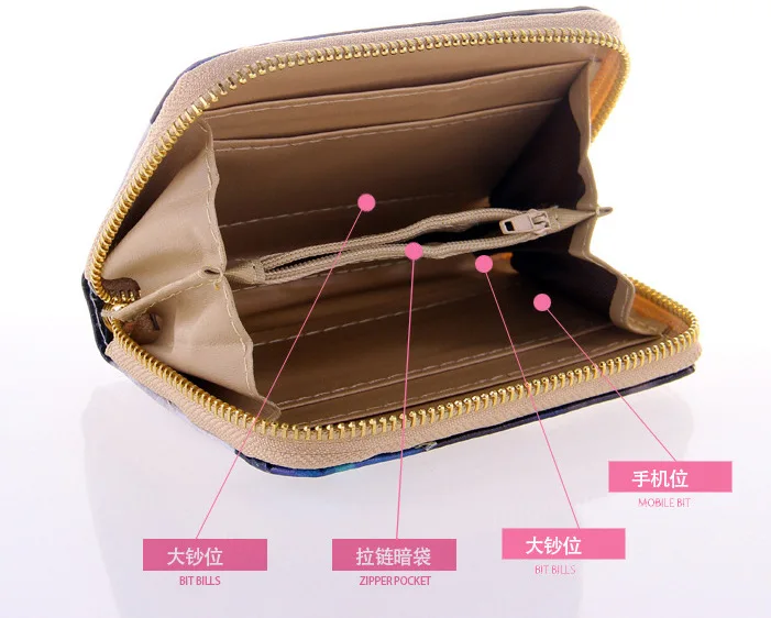 Красочный японский кошелек из искусственной кожи с молнией|wallet animal|wallet paperpurse wallet