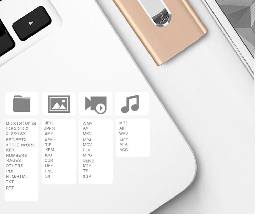 Usb флэш-накопитель для iPhone флеш-накопитель Флешка 3-в-1 Освещение USB флэш-память 3,0 зашифрованный флеш-накопитель 256 ГБ Usb ключ