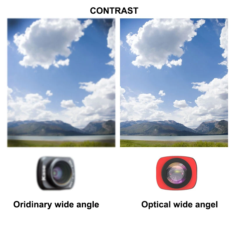 Sunnylife OSMO карманный фильтр для камеры CPL/MCUV/ND 4 8 16 32 64 ND-PL набор фильтров для DJI Osmo Карманный карданный Объектив Аксессуары