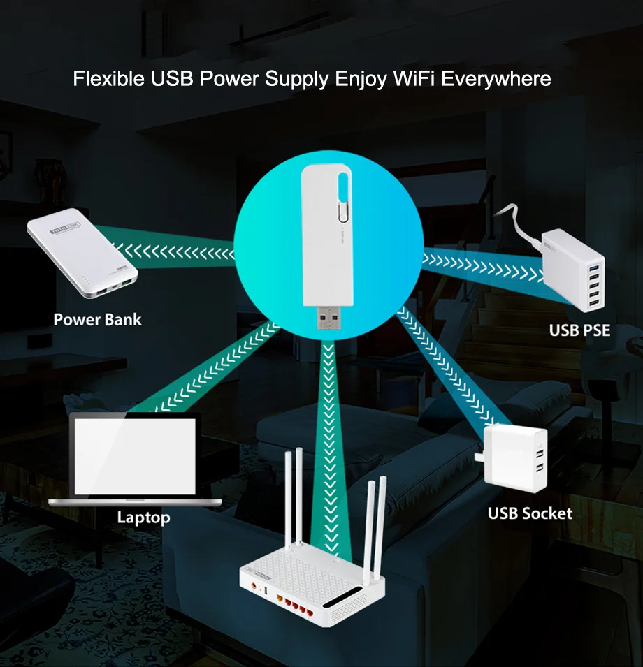 TOTOLINK EX100 150 Мбит/с USB Wi-Fi расширитель диапазона с стабильной 4dBi антенной, беспроводной Wi-Fi ретранслятор простая настройка по смартфону