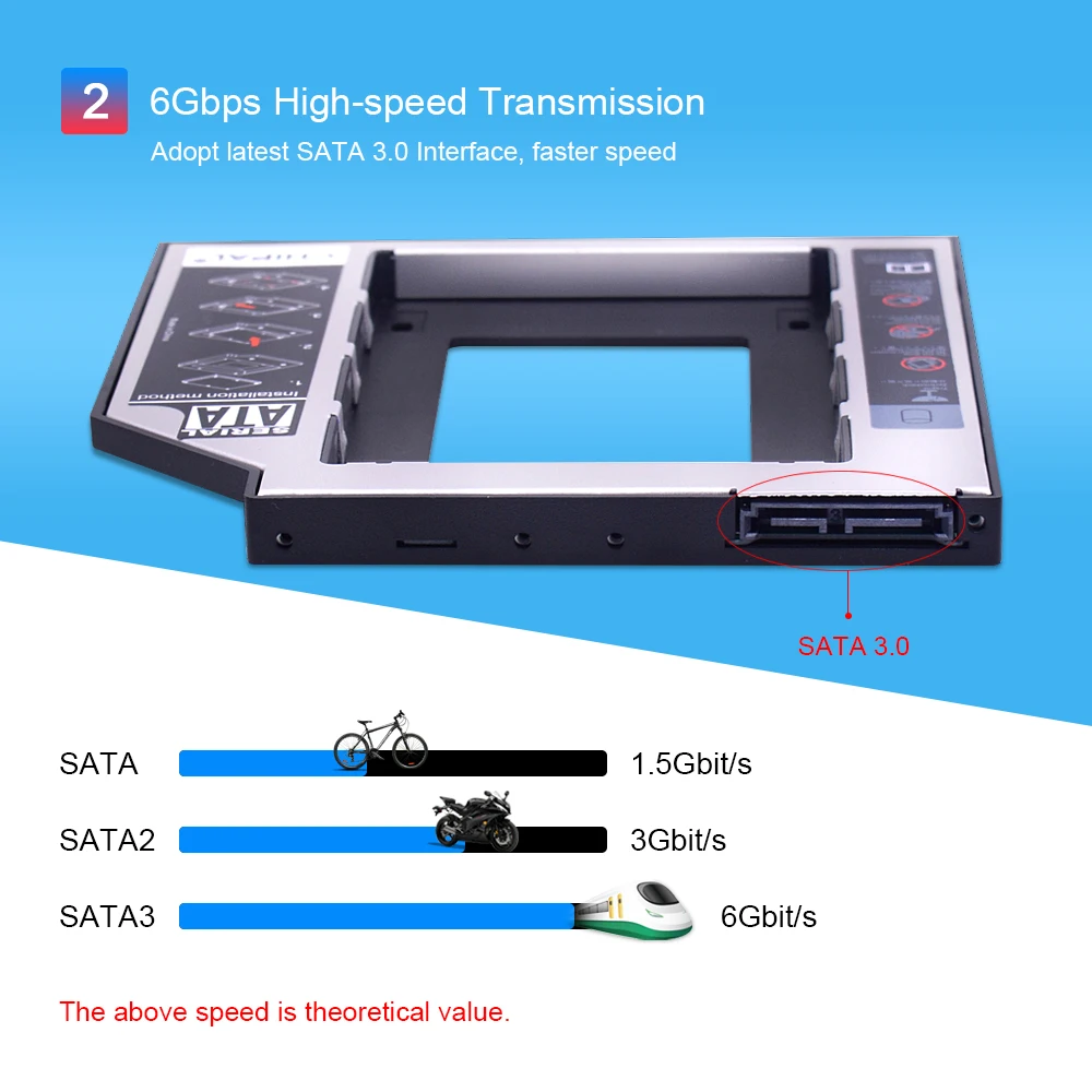 CHIPAL Универсальный SATA 3,0 2nd HDD Caddy 9,5 мм 9,5 мм для 2," SSD чехол для жесткого диска с светодиодный для ноутбука CD-ROM DVD-ROM