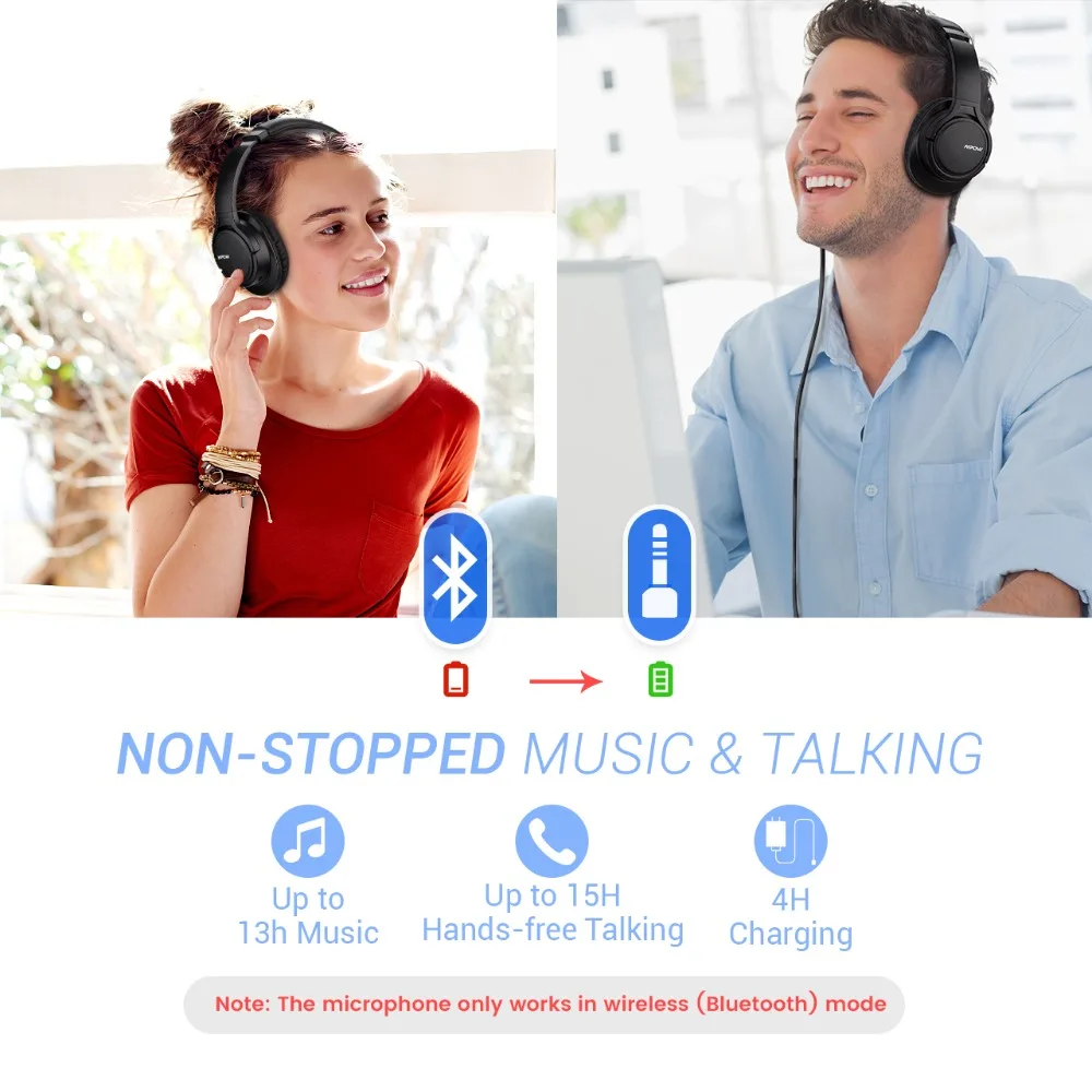Mpow H7 Bluetooth Наушники Hi Fi стерео наушники с шумоподавлением большой размер