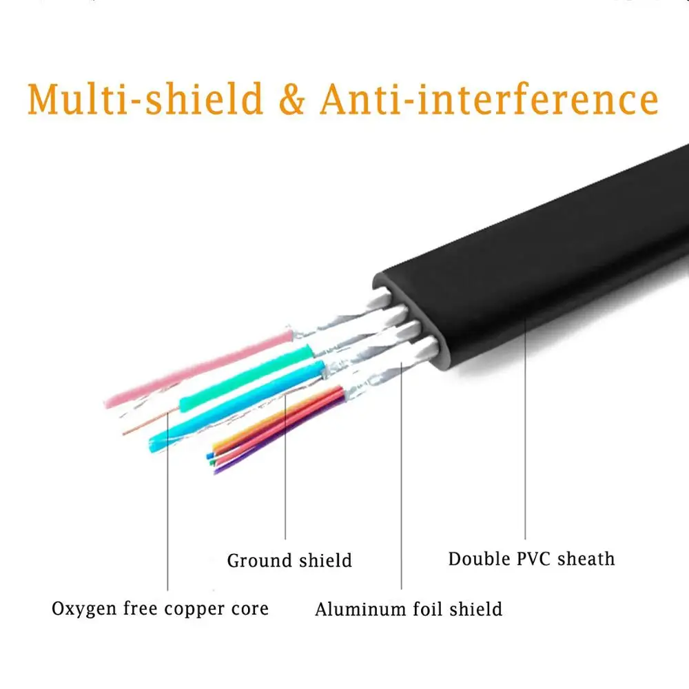 Dvi-d vga кабель адаптер DVI-D 24 1 в VGA конвертер dvi-d для монитора проектора ПК |