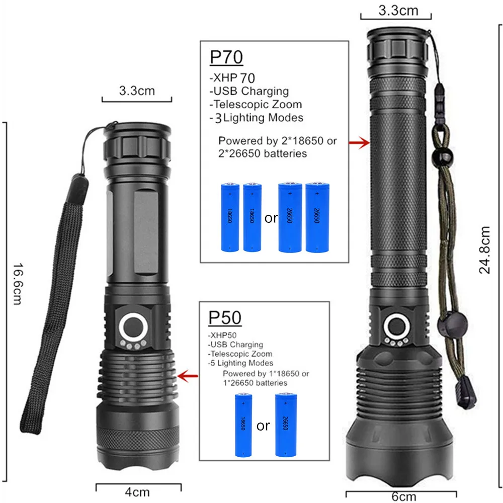 Светодиодный фонарик высокой яркости xhp70.2 мощсветильник 18650/26650 USB фонарь xhp70 xhp50