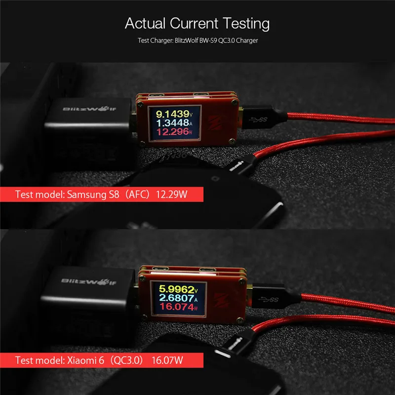 BlitzWolf кабель USB тип-С кабель 1m 1.8m для зарядки мобильного телефона для Xiaomi для Macbook
