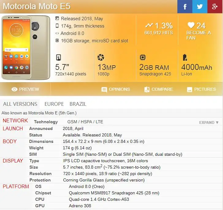 Для Motorola MOTO E5 XT1944 ЖК-дисплей сенсорный экран дигитайзер полная сборка Moto E 5th Gen замена ЖК-экран+ Инструменты