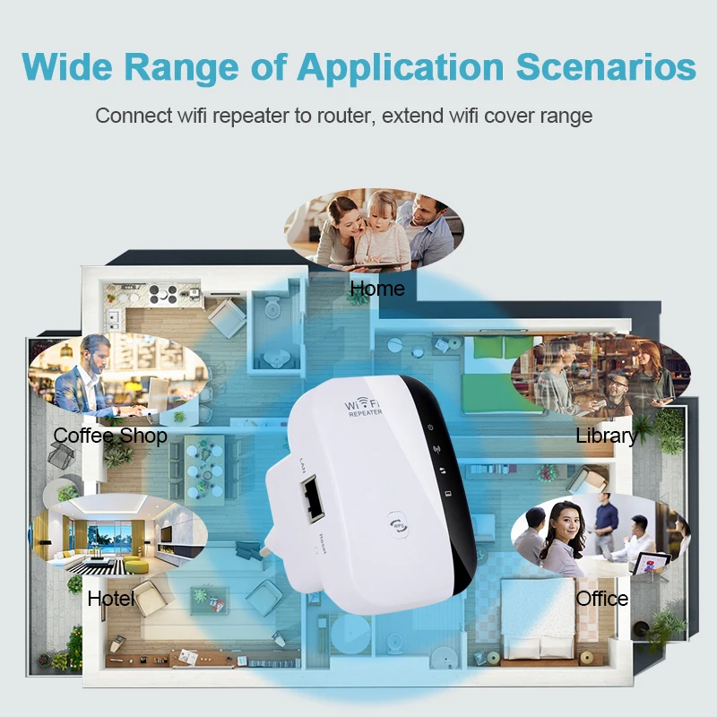 Беспроводной Wi Fi репитер усилитель сигнала 802.11N/B/G 300 Мбит/с|wifi repeater|wireless wifi repeaterwi-fi