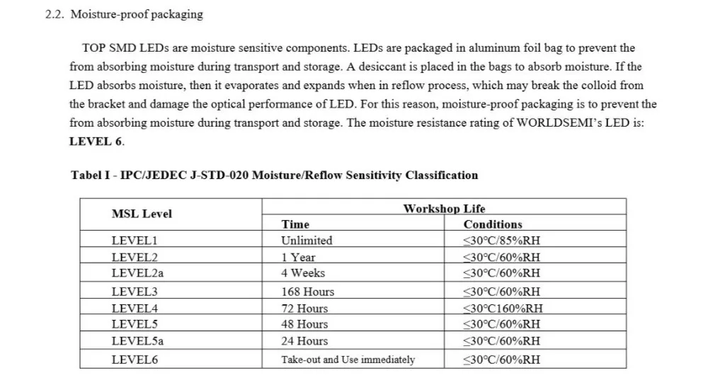 50~ 1000 шт. WS2813 Мини светодиодный чип с двойным сигналом WS2813 3535 SMD белая версия индивидуально адресуемый цифровой RGB светодиодный чип DC5V