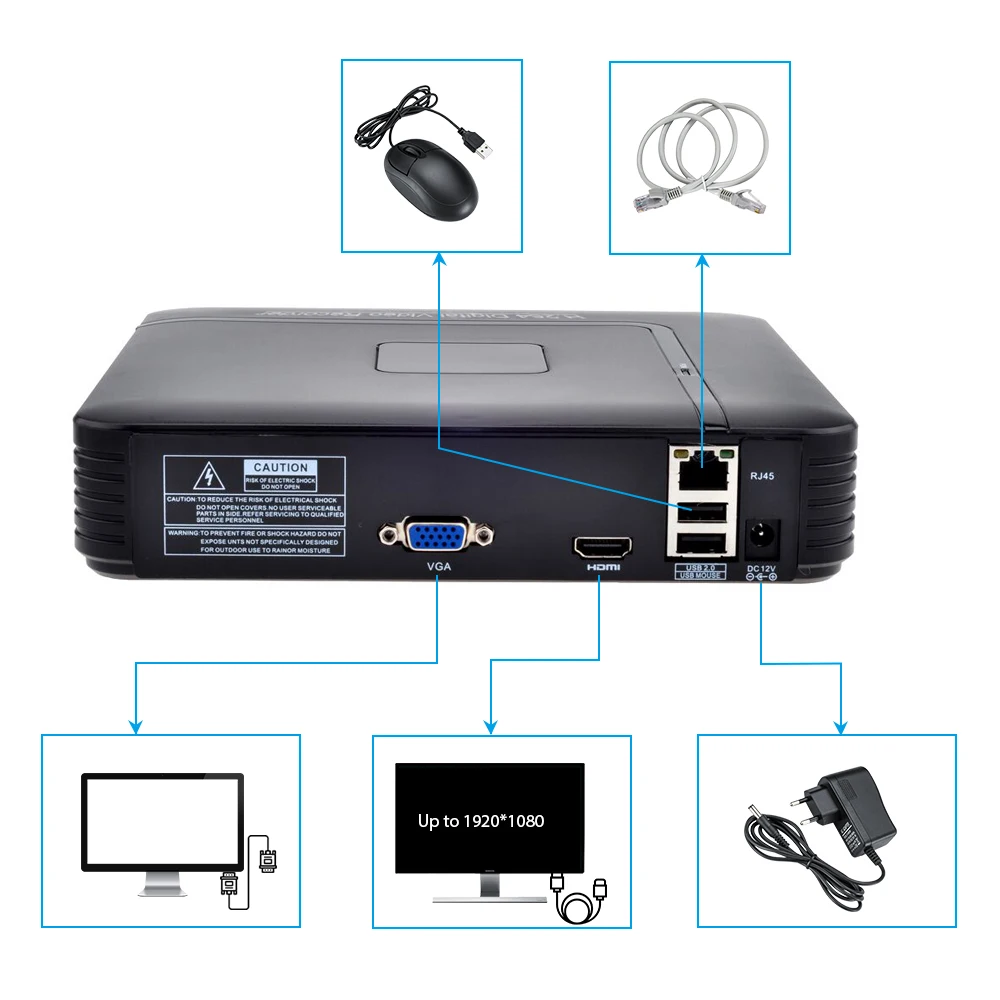 Мини 1080P Full HD 4CH 8CH NVR безопасности CCTV ONVIF 2 0 приложение для ip камеры системы с
