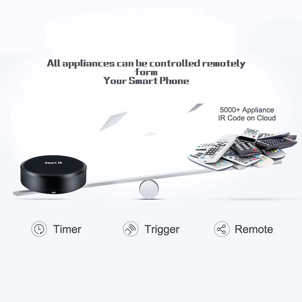 RSH Smart IR01 Wi Fi + Инфракрасный Универсальный пульт дистанционного управления с