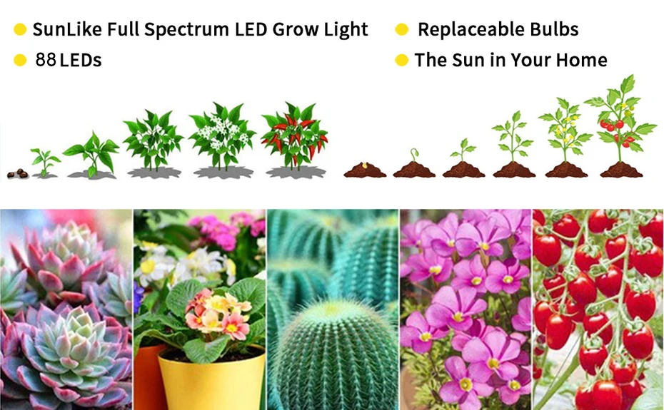phytolamp 50W Led Grow Light Full Spectrum Lamp For Plant Potted Vegetable Flower 88LEDs Dimmable Plants Lamps