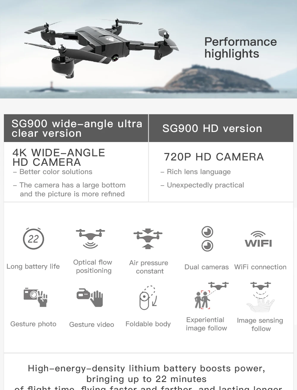SG900 SG900S Дроны с камерой hd мини Дрон Радиоуправляемый вертолет игрушки Квадрокоптер x pro Профессиональный Дрон управление remoto
