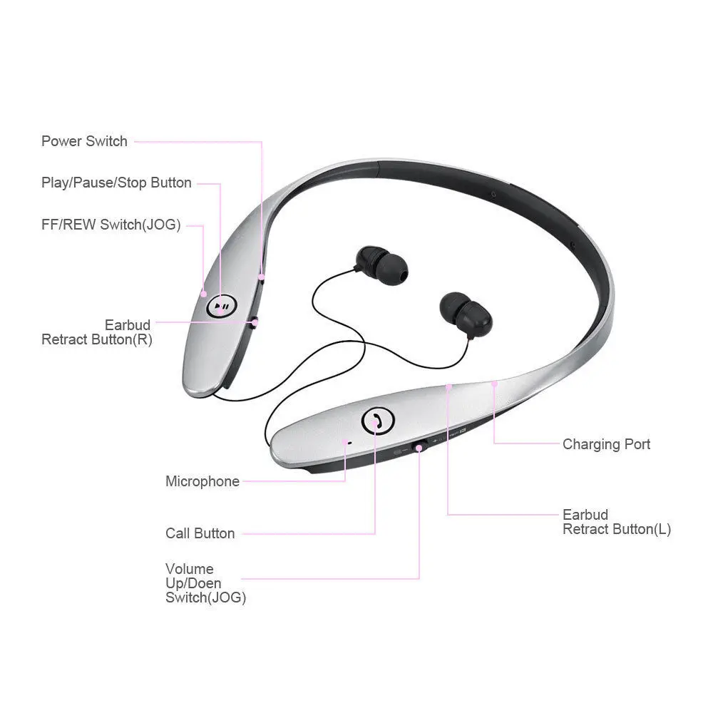 Беспроводная bluetooth гарнитура наушники handsfree наушник TBE263N #|headset monitor|headsetheadphone buds |