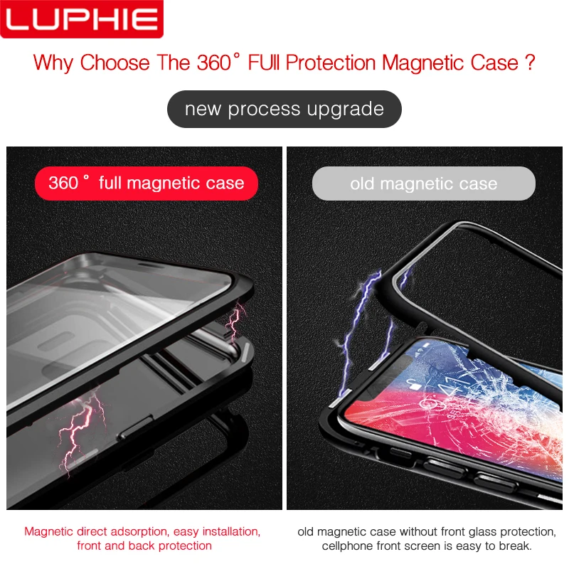 LUPHIE 360 Full Magnetic Case For Samsung Galaxy S9 S8 Plus Note 9 Front Back Glass 8 Magnet Cases Cover |