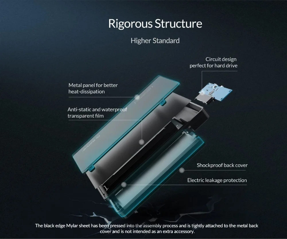 ORICO 2,5 дюймов type-C жесткий диск Корпус USB3.1 Gen2 type-C SSD адаптер USB3.0 коробка для жесткого диска для SSD Внешний HDD Чехол