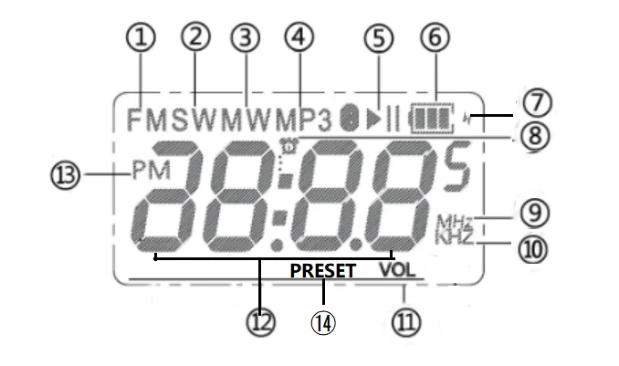 K605 мини карманное радио стерео FM AM SW MW цифровой тюнинговый радиоприемник MP3 музыкальный плеер перезаряжаемый аккумулятор портативное радио