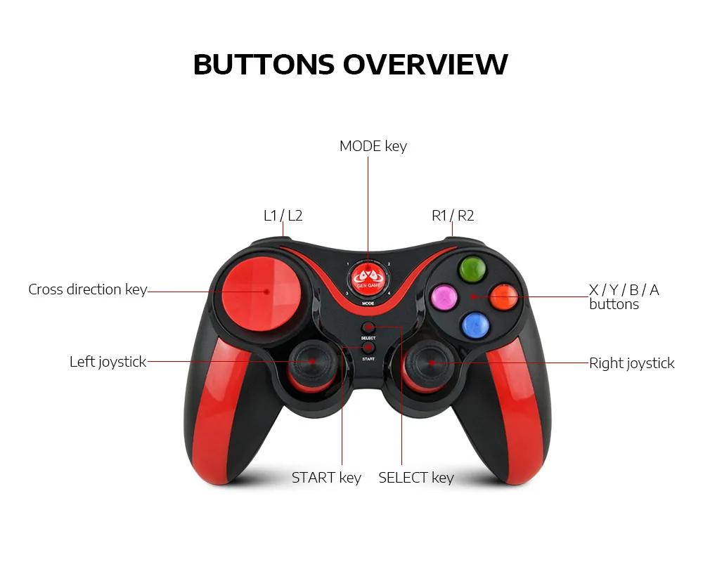 Gen Game s5/S5 улучшенная версия беспроводной Bluetooth 3,0 геймпад джойстик игровой контроллер подключается к ПК через приемник геймпад