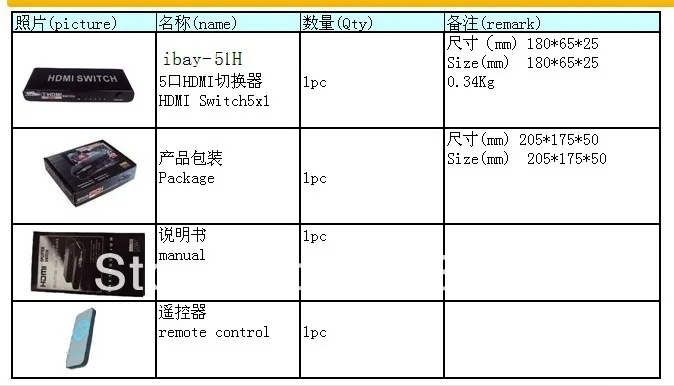 Ibay-51H бесплатная доставка Заводская поставка HDMI переключатель 5 портов вход 1 порт